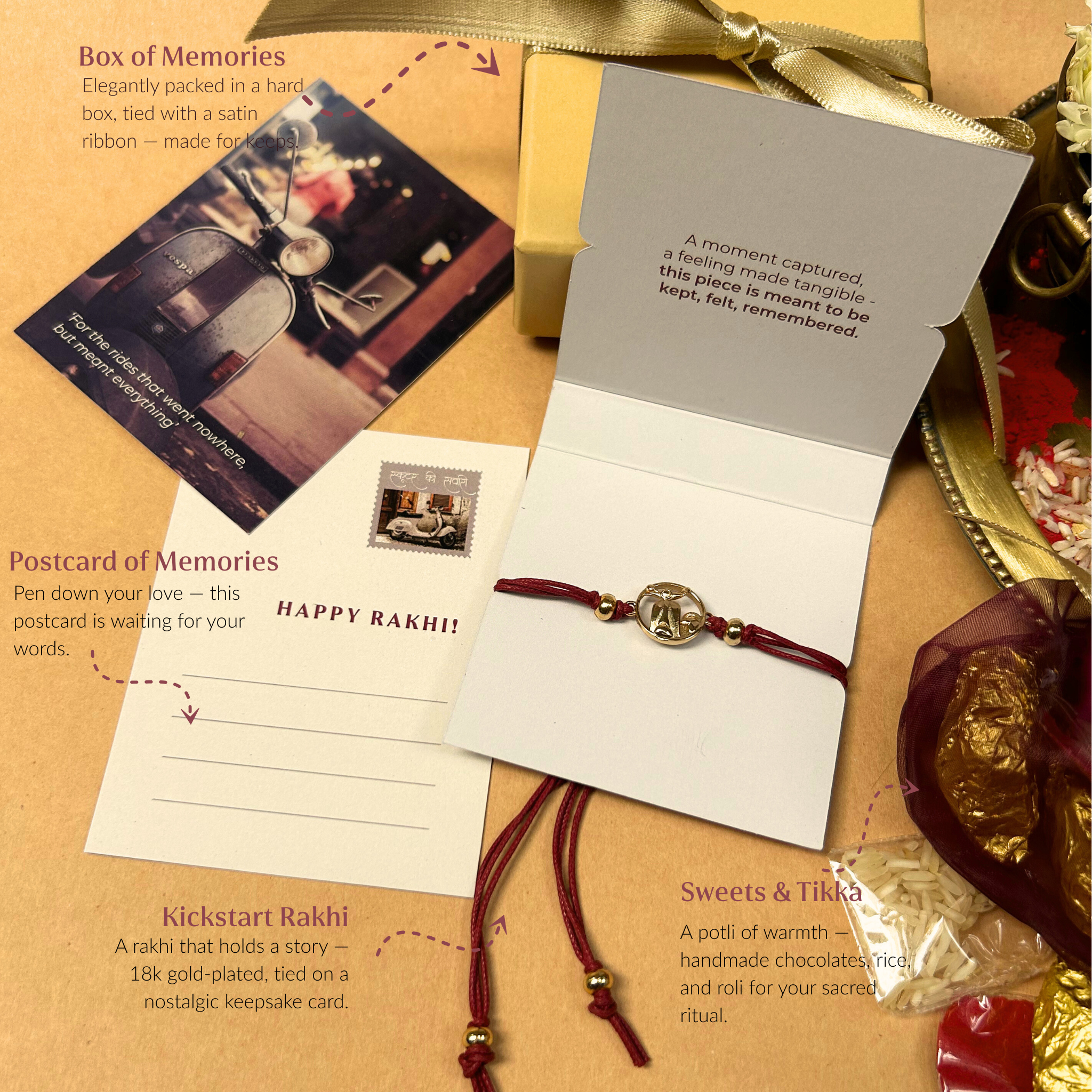 Kickstart Rakhi