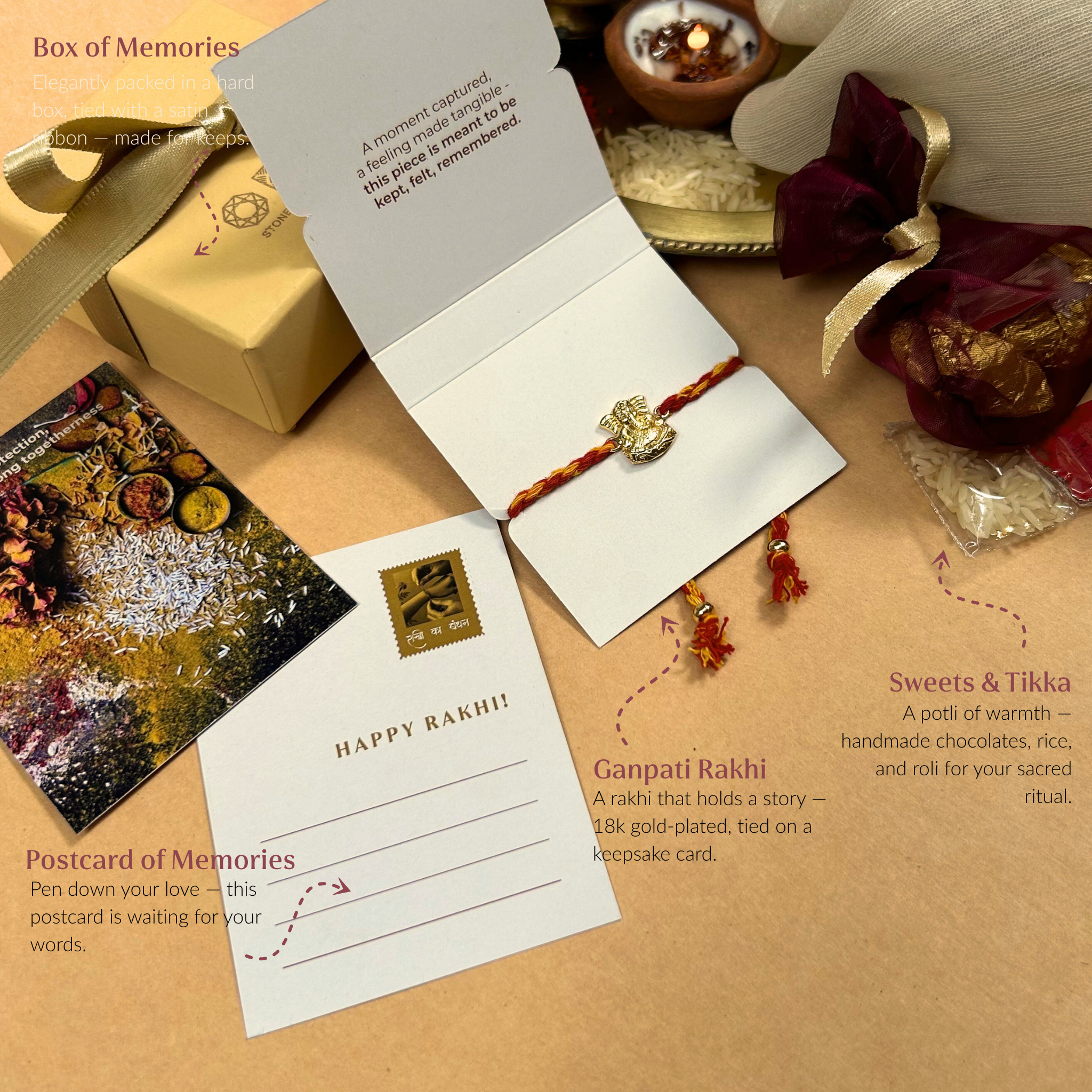 Ganpati Rakhi