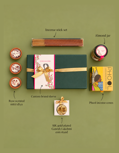 Prerna Hamper/Rituals of Fragrance